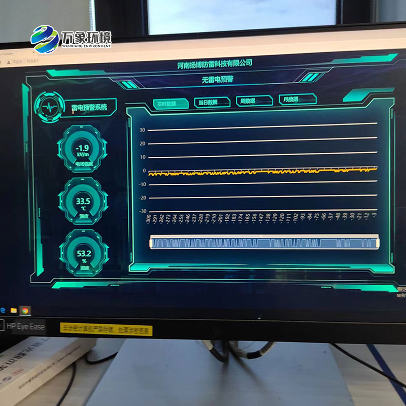 Lightning Monitoring and Early Warning System for Oil and Gas Storage - Remote Monitoring of Oil and Gas Storage without Attendance