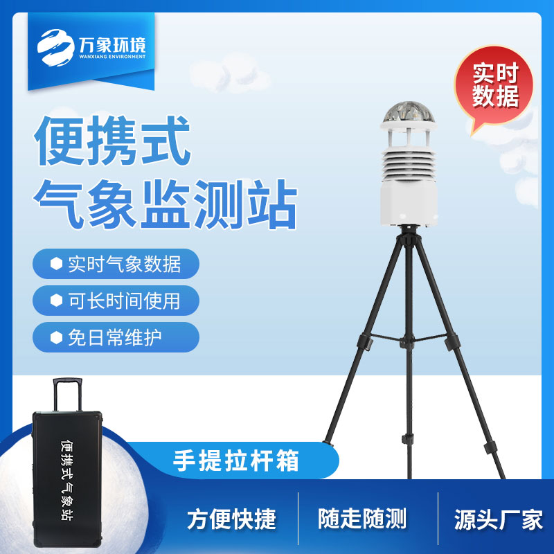 Portable meteorological observation station