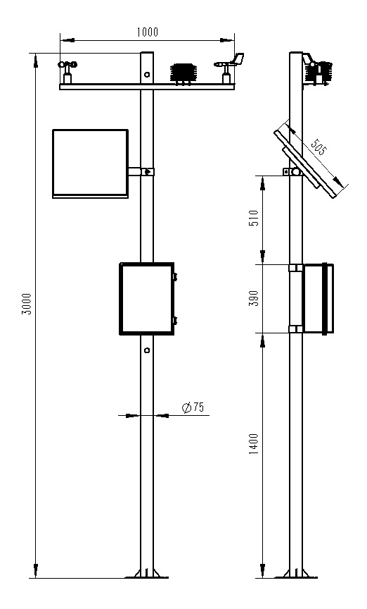 Five Elements Weather Station