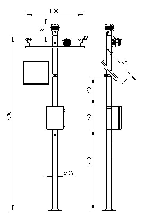 small automatic weather station