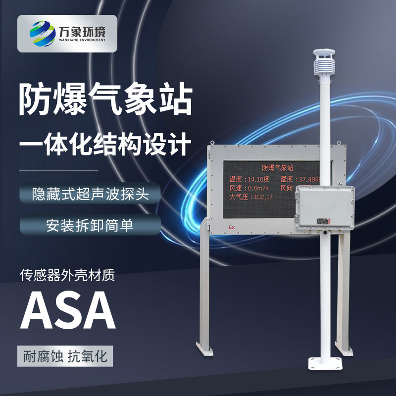 Five parameter explosion-proof meteorological station