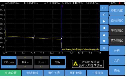 多功能光時域反射儀